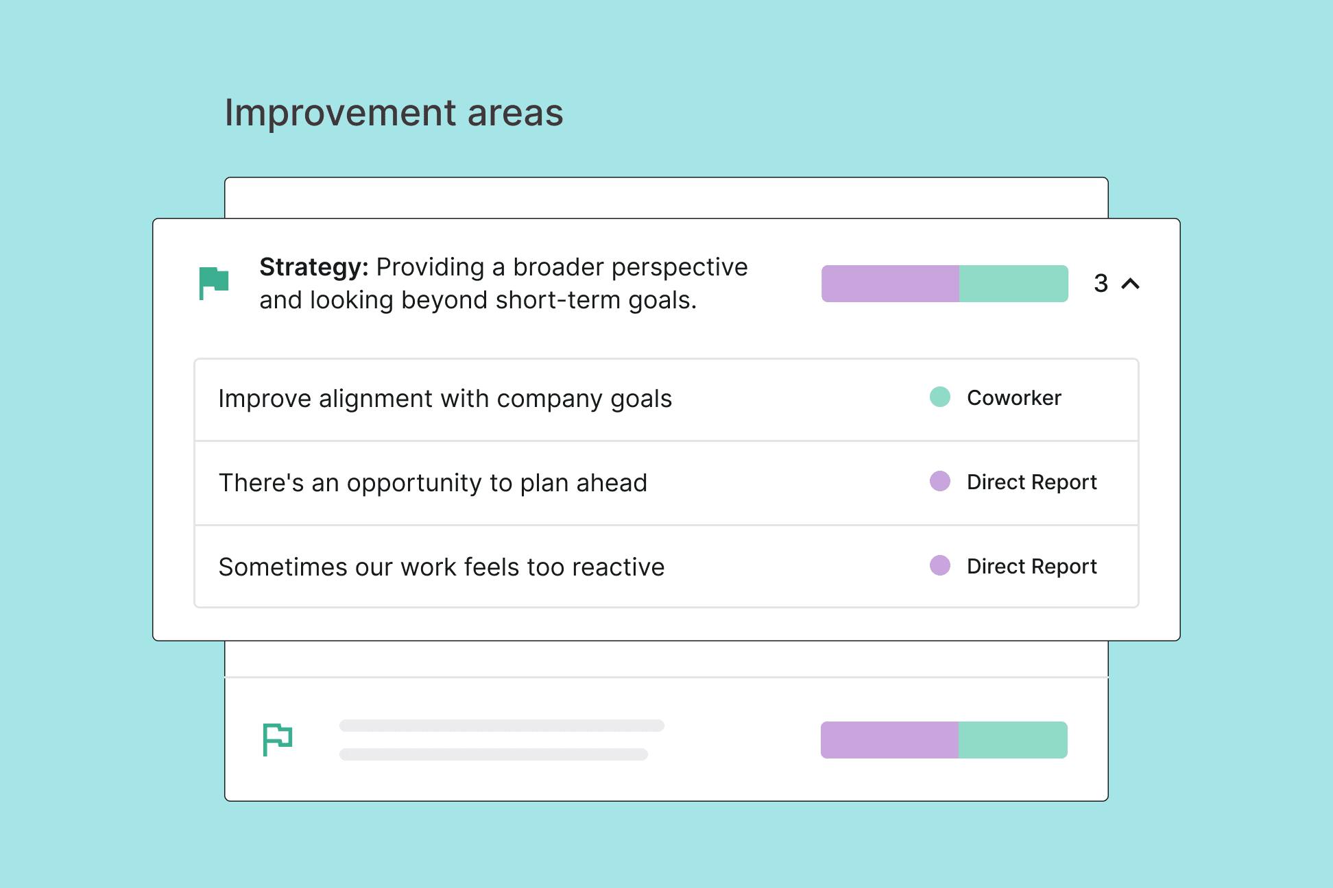 Example improvement areas widget