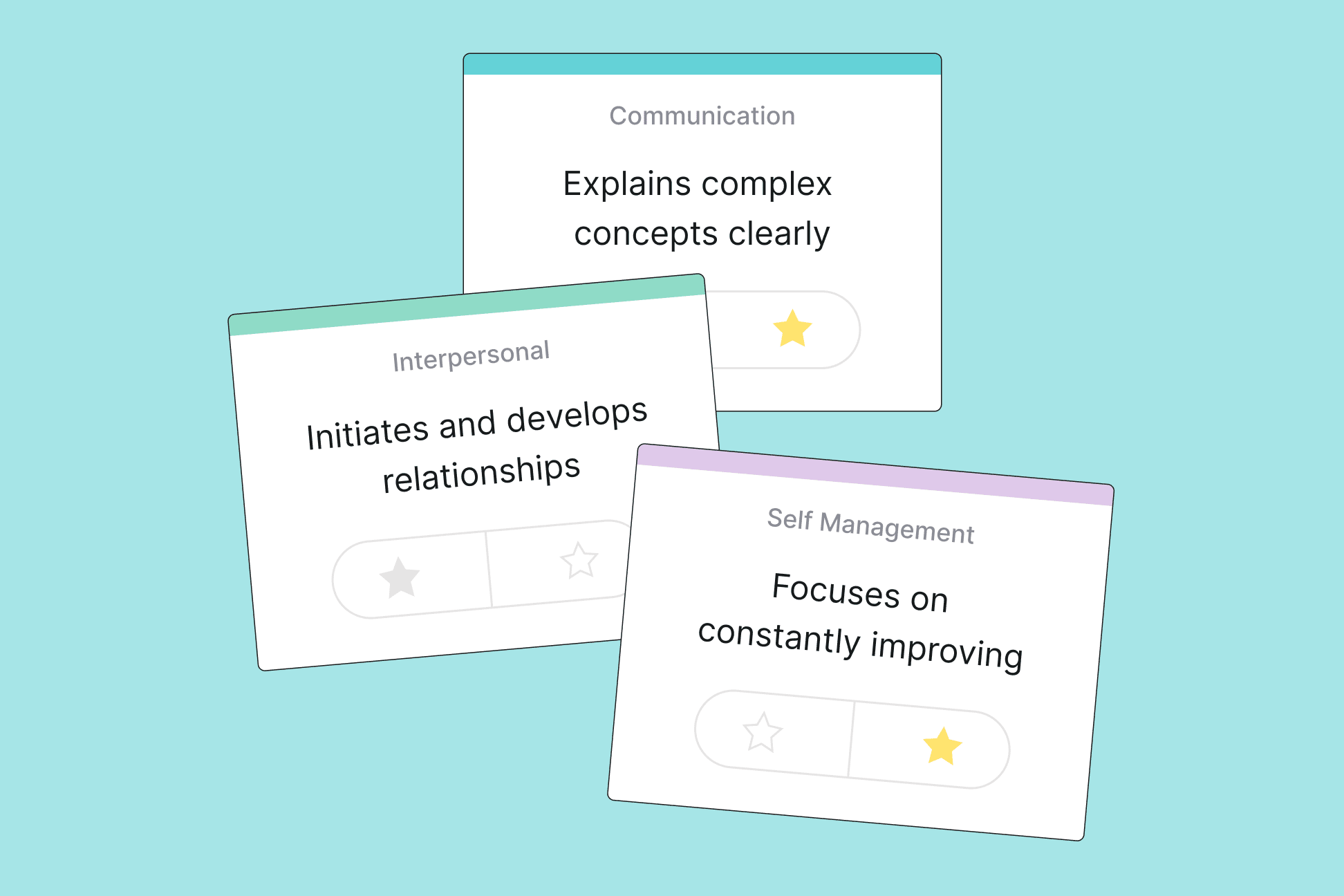 Example Feedback Skills Cards