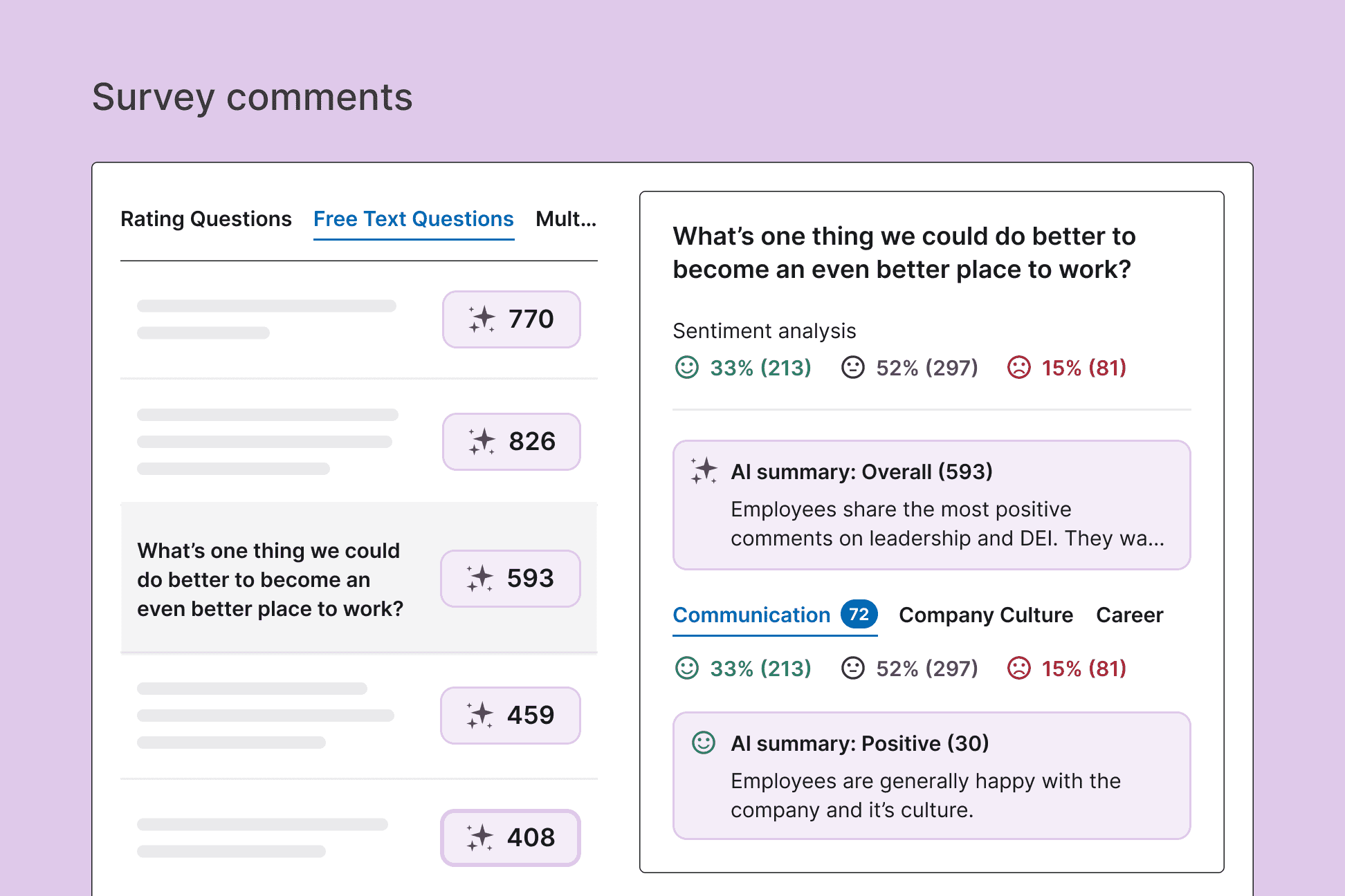 Examples AI survey comments