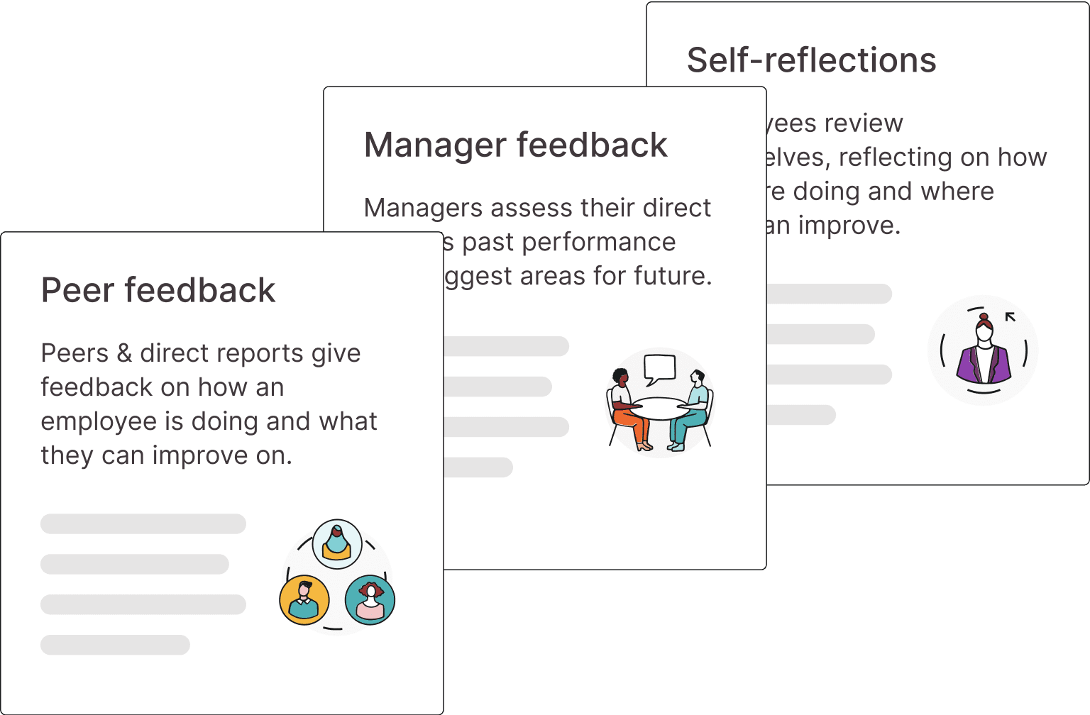 Example multi-source feedback and self-reflection widgets