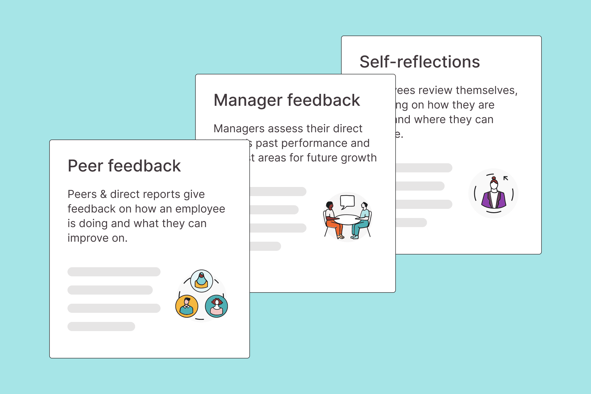 Example multi-source feedback and self-reflection widgets
