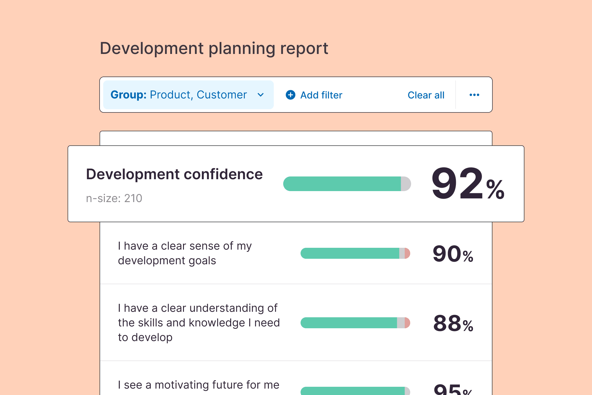Example development planning report