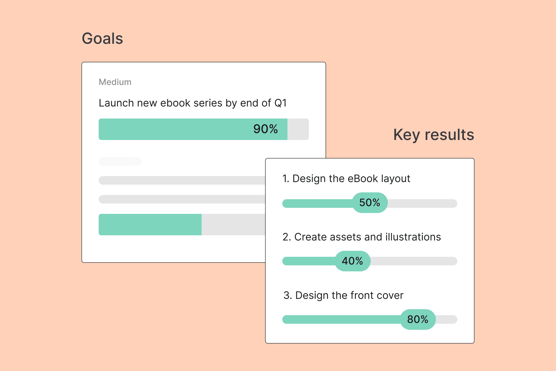 Example goal tracking widgets