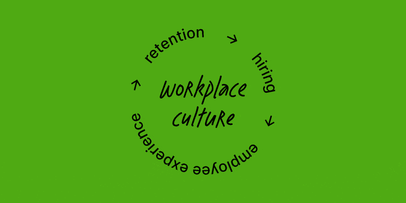 Interactive research guide: Putting culture first to overcome uncertainty.